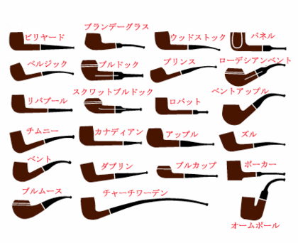 パイプシェープ.gif